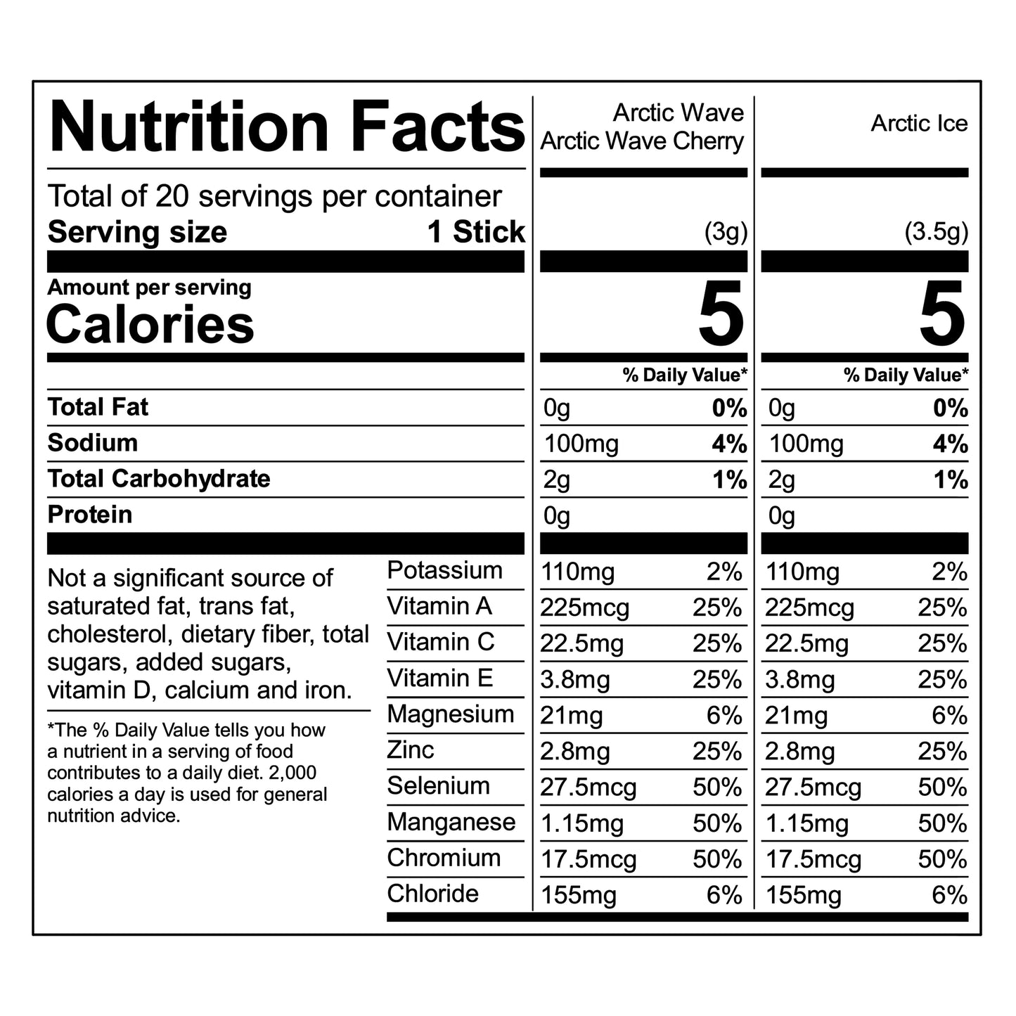 Pure Kick Hydrate Arctic Variety Pack, 20 CT