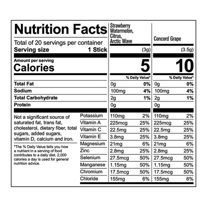 Pure Kick Hydrate Variety Pack, 20 CT